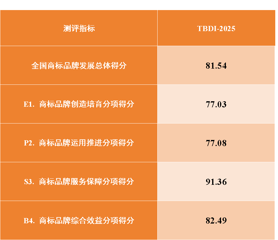02 新.png
